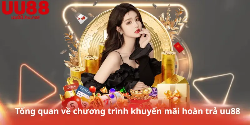 Tổng quan về chương trình khuyến mãi hoàn trả uu88